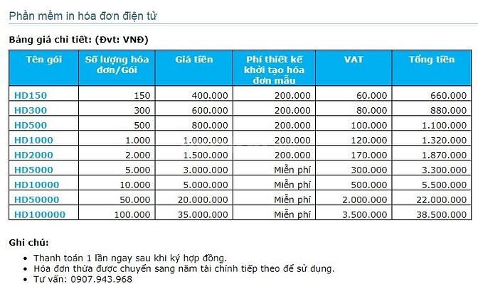 Bàng giá Phần mềm in hóa đơn điện tử 45966999 Bàng giá Phần mềm in hóa đơn điện tử