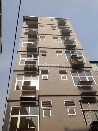 Nhà cho thuê phòng kép kín có cửa sổ và chung cư mini ở Thanh Xuân, HN 46422172 Nhà cho thuê phòng kép kín có cửa sổ và chung cư mini ở Thanh Xuân, HN
