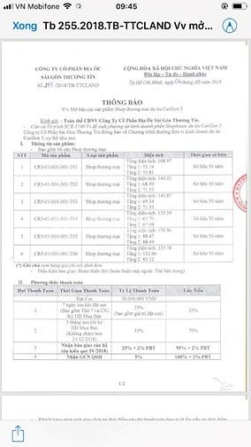 Sacomreal(TTCland) mở bán Shophouse khu phức hợp carillon5 ngay cv đầm 48042439 Sacomreal(TTCland) mở bán Shophouse khu phức hợp carillon5 ngay cv đầm