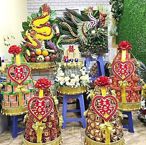 Lễ Ăn Hỏi Đẹp - Tư Vấn của Cưới Hỏi Sự Kiện Ngân Tiana