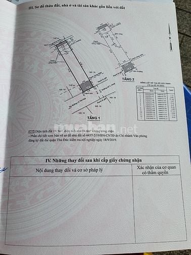 Bán nhà cấp 4 mặt tiền đường số 2 gần chợ, trường học 57963153 Bán nhà cấp 4 mặt tiền đường số 2 gần chợ, trường học