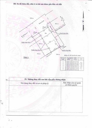 Bán nhà trọ 8 phòng đường số 11, Phường Trường Thọ 57963169 Bán nhà trọ 8 phòng đường số 11, Phường Trường Thọ