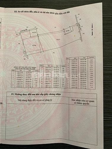 Bán đất đường Bà Cả xã Đa Phước huyện Bình chánh. 51928751 Bán đất đường Bà Cả xã Đa Phước huyện Bình chánh.