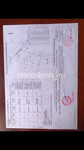 Cần bán lô đất 3082m mặt tiền dơi lầu qua hiêp phước 52730938 Cần bán lô đất 3082m mặt tiền dơi lầu qua hiêp phước