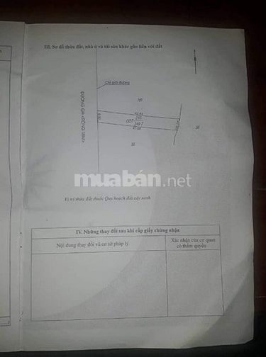 Cần bán nhà hẻm phan huy chú khánh xuân buôn ma thuột 6x42 giá 950tr 53084782 Cần bán nhà hẻm phan huy chú khánh xuân buôn ma thuột 6x42 giá 950tr