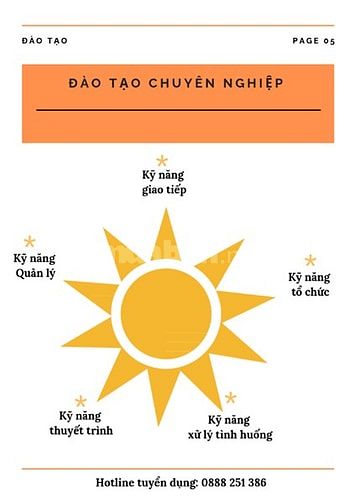 Thu ngân nhà hàng cao cấp khu vực Bùi Thị Xuân 7-9tr 53436992 Thu ngân nhà hàng cao cấp khu vực Bùi Thị Xuân 7-9tr