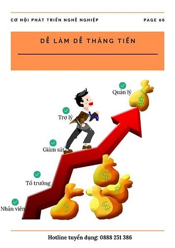Thu ngân nhà hàng cao cấp khu vực Bùi Thị Xuân 7-9tr 53436992 Thu ngân nhà hàng cao cấp khu vực Bùi Thị Xuân 7-9tr