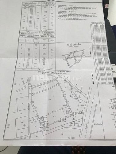 Bán đất MT QL 1A đối diện Bến Xe Miền Tây Mới 9100m giá 93 tỷ 53732964 Bán đất MT QL 1A đối diện Bến Xe Miền Tây Mới 9100m giá 93 tỷ