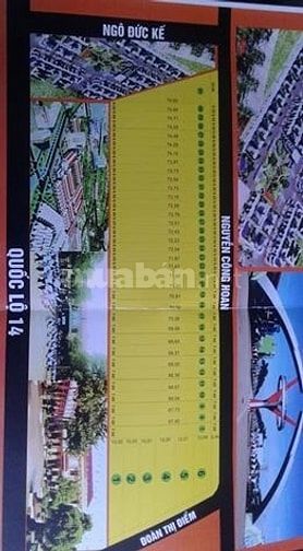 Bán đất thổ cư,đất nền TT.chơn thành- bình phước 54090022 Bán đất thổ cư,đất nền TT.chơn thành- bình phước