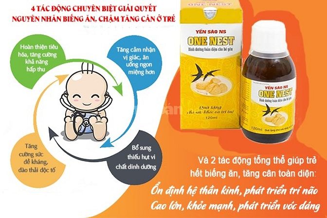 Giá bán yến sào Khánh Hòa Đỗ Bảo Vy 54113189 Giá bán yến sào Khánh Hòa Đỗ Bảo Vy