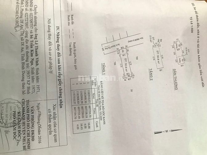 Bán lô đất KDC Gia Hoà xã Phong Phú QL50-B Chánh cách Ng V Linh 1 km 54145743 Bán lô đất KDC Gia Hoà xã Phong Phú QL50-B Chánh cách Ng V Linh 1 km