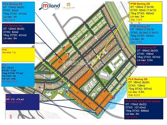 Sử hữu shop thương mại sổ hồng lâu dài tại an thới phú quốc 54146330 Sử hữu shop thương mại sổ hồng lâu dài tại an thới phú quốc