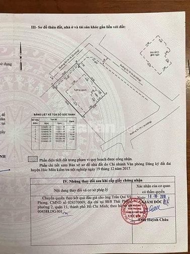 Biệt thự 1000 m2 Tân Hiệp 19, Hóc Môn 54410626 Biệt thự 1000 m2 Tân Hiệp 19, Hóc Môn