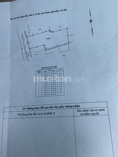 Bán vườn 2 mặt tiền có 2 cái ao mới đào DT 7,716 m2 bờ cứng,Tây Nam 54480473 Bán vườn 2 mặt tiền có 2 cái ao mới đào DT 7,716 m2 bờ cứng,Tây Nam