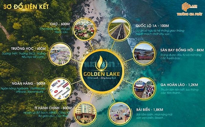 Bất động sản Quảng Bình 2019 có gì HOT??? Click để xem chi tiết 54582950 Bất động sản Quảng Bình 2019 có gì HOT??? Click để xem chi tiết
