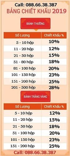 Bán bánh Trung Thu Kinh Đô 2019. Chiết Khấu 30%. 54672579 Bán bánh Trung Thu Kinh Đô 2019. Chiết Khấu 30%.