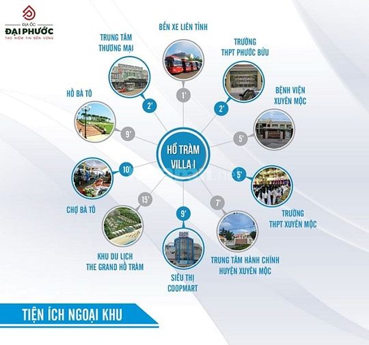 Hồ Tràm Villa 1 | Đất nền ven biển trung tâm xuyên mộc chỉ 3,5tr /m2 54771628 Hồ Tràm Villa 1 | Đất nền ven biển trung tâm xuyên mộc chỉ 3,5tr /m2