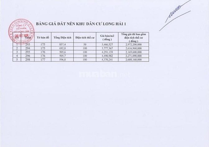 Đất TT Long Hải- Bà Rịa - Vũng Tàu Giá Chỉ 3tr5/m2 54830294 Đất TT Long Hải- Bà Rịa - Vũng Tàu Giá Chỉ 3tr5/m2