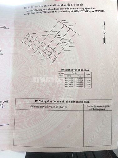 Bán Đất Sổ Riêng. Tô Ngọc Vân. QL1A Vào 1.km DT: 4.2 x 19m2. 54925652 Bán Đất Sổ Riêng. Tô Ngọc Vân. QL1A Vào 1.km DT: 4.2 x 19m2.