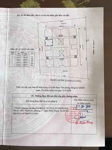 Bán căn hộ.Đường 19. P hb chánh. Thủ Đức 55m.2pn.thang máy.giá 1,75 tỷ 53689687 Bán căn hộ.Đường 19. P hb chánh. Thủ Đức 55m.2pn.thang máy.giá 1,75 tỷ