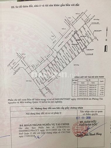 Bán gấp lô đất có vị trí tuyệt đẹp 55251111 Bán gấp lô đất có vị trí tuyệt đẹp
