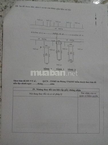 Bán nhà mặt tiền đường số 25, phường Tân Quy, quận 7 55484856 Bán nhà mặt tiền đường số 25, phường Tân Quy, quận 7