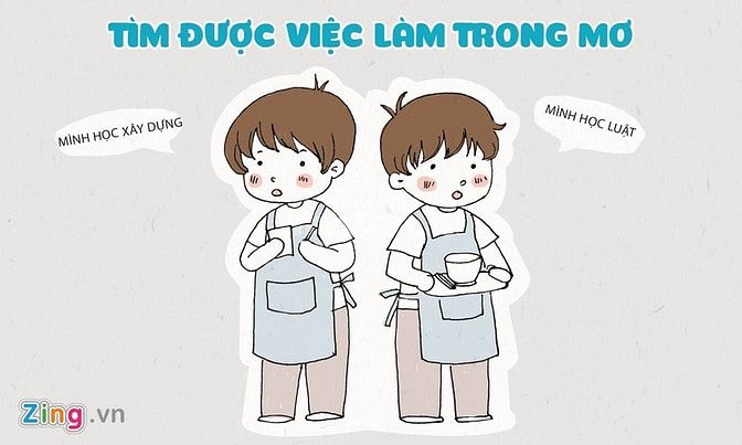 Tuyển dụng 4 Nhân Viên Đánh Máy Thông Tin Sản Phẩm Fulltime 58122737 Tuyển dụng 4 Nhân Viên Đánh Máy Thông Tin Sản Phẩm Fulltime