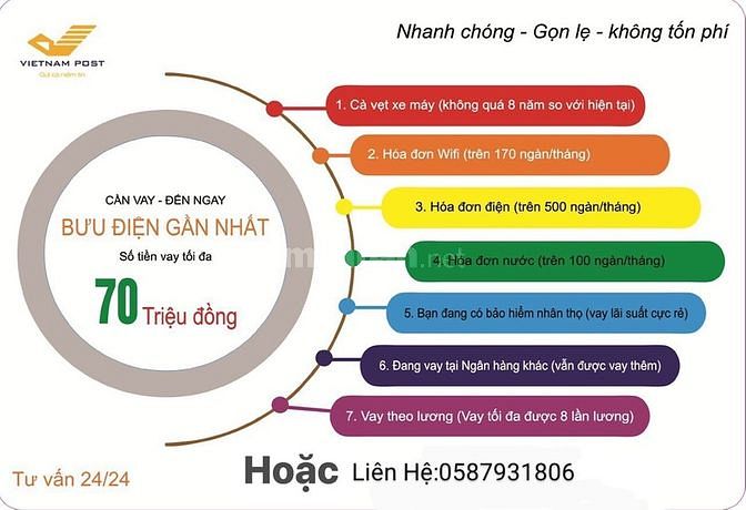 Cần tuyển cộng tác viên tư vấn hoàng thành hồ sơ vây tiền cho khách 58700624 Cần tuyển cộng tác viên tư vấn hoàng thành hồ sơ vây tiền cho khách