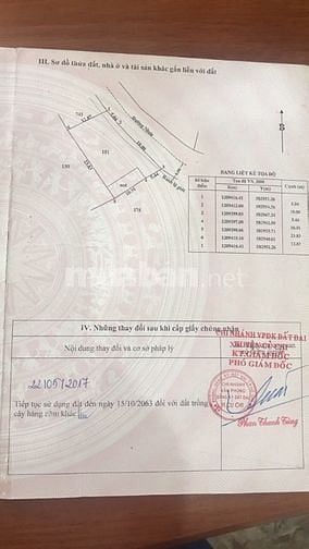 Bán đất mặt tiền đường 47, xã Tân Thông Hội, Củ Chi, 24x14m, giá 4,5tỷ 56435271 Bán đất mặt tiền đường 47, xã Tân Thông Hội, Củ Chi, 24x14m, giá 4,5tỷ