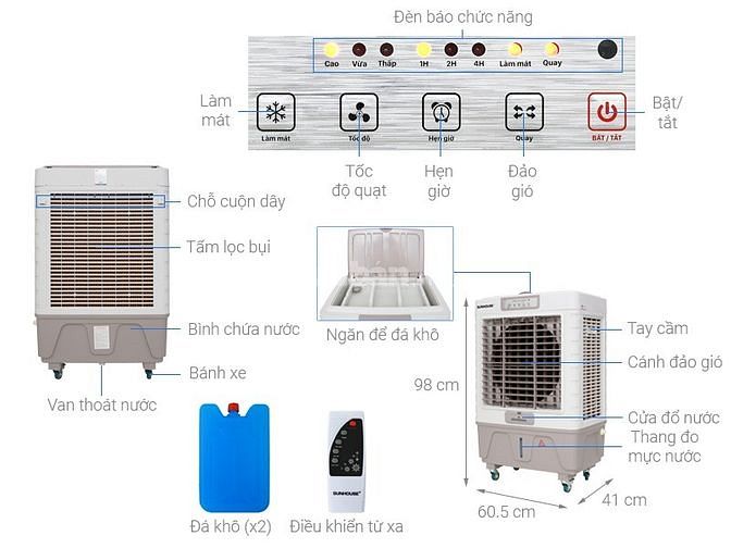 Dư quạt sunhouse 7746 mới 100% chưa sử dụng 59574988 Dư quạt sunhouse 7746 mới 100% chưa sử dụng
