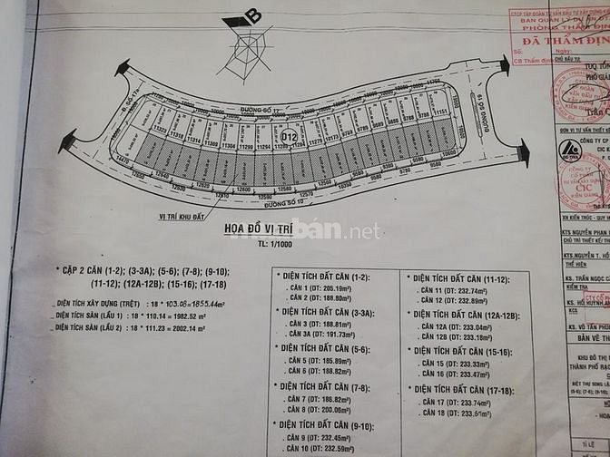 Bán đất biệt thự 10x20 trong khu đô thị lấn biển tây bắc 60124431 Bán đất biệt thự 10x20 trong khu đô thị lấn biển tây bắc