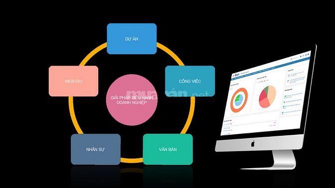 Nhận điều hành doanh nghiệp và quản lý sản xuất - Dùng thử miễn phí 60406205 Nhận điều hành doanh nghiệp và quản lý sản xuất - Dùng thử miễn phí