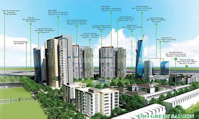Cần bán gấp căn hộ Ecogreen Sài Gòn, 52m2 giá chỉ 2,85 tỷ 60607807 Cần bán gấp căn hộ Ecogreen Sài Gòn, 52m2 giá chỉ 2,85 tỷ