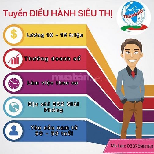 Điều hành cửa hàng/m tại 352 Giải Phóng 60869384 Điều hành cửa hàng/m tại 352 Giải Phóng