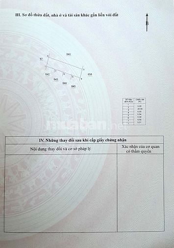 Bán đất nền thổ cư chính chủ - chợ TÚ ĐIỀN 60915376 Bán đất nền thổ cư chính chủ - chợ TÚ ĐIỀN