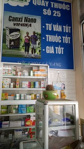 Cần 2 nữ bán thuốc tây ở quảng bị chương mỹ 61170257 Cần 2 nữ bán thuốc tây ở quảng bị chương mỹ