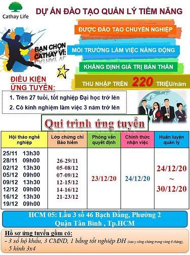 Tập đoàn tài chính Cathay cần tuyển 3 Quản Lý Tiềm Năng để mở rộng VP 61387605 Tập đoàn tài chính Cathay cần tuyển 3 Quản Lý Tiềm Năng để mở rộng VP