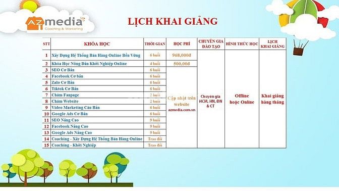 Khóa học chuyên sâu “TỪ A ĐẾN Z” Quảng Cáo FACEBOOK 61911610 Khóa học chuyên sâu “TỪ A ĐẾN Z” Quảng Cáo FACEBOOK