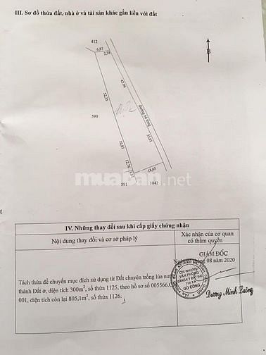 BÁN MẢNH ĐẤT Ấp Kim Liên , xã Long Hòa, tx Gò Công