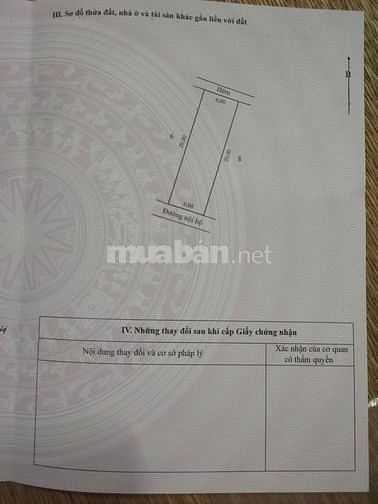 Do chuyển chổ ở,nên cần thanh lý gấp 1 nền thổ cư 100%, diện tích 6x20