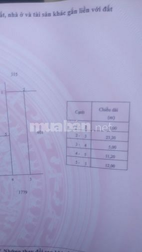 Bán gấp đất nhánh 3 sân banh duy khổng ngang 5 dài 23 62552907 Bán gấp đất nhánh 3 sân banh duy khổng ngang 5 dài 23