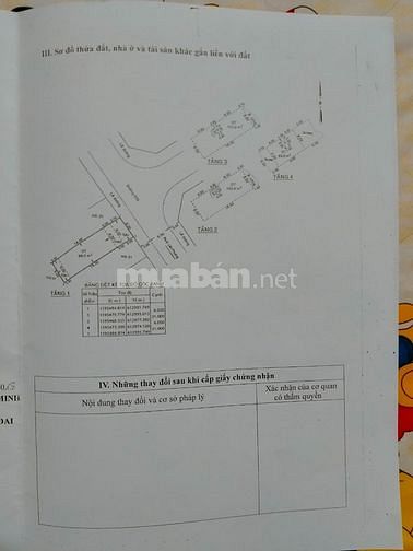 Bán nhà phố 4 tầng Mặt tiền 6m, đường 12m, cách đường Liên phường 100m