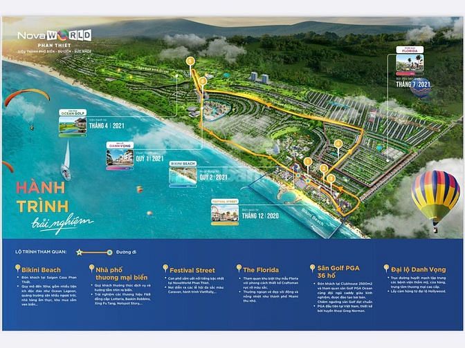 Mở bán siêu biệt thự Biển NOVAWORLD PHAN THIẾT , thanh toán 15%