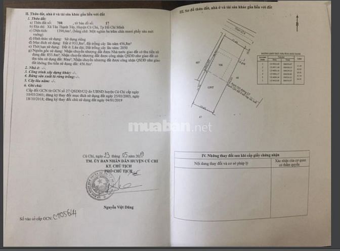 Chính chủ kẹt tiền bán Gấp lô đất 2 Mặt Tiền Tỉnh lộ 8, Củ Chi, HCM