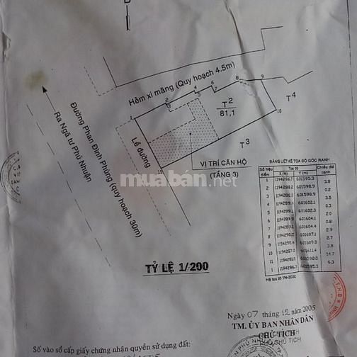 Bán chung cư mini mặt tiền 324A Phan Đình Phùng ngay ngã tư Phú Nhuận