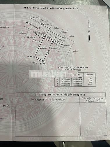 Bán Đất Trương Minh Ký, 4,5x11m, hẻm 3m5, SHR chính chủ,Giá chỉ 3,2 tỷ