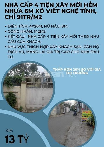 Nhà cấp 4 tiện xây mới hẻm nhựa 6m Xô Viết, chỉ 91tr/m2