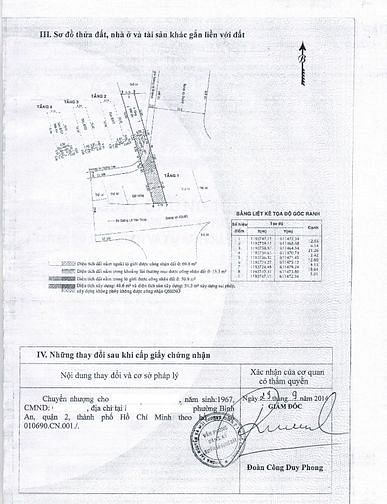 Cần bán nhà mặt tiền kinh doanh Quận 2