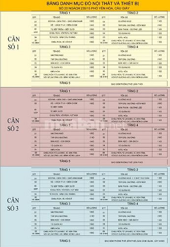 Bán nhà số 20 ngõ 235/15 phố Yên Hòa, Cầu Giấy, Hà Nội