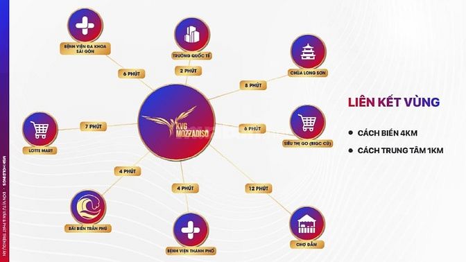 Nhận booking dự án Mozzadiso KĐT Mỹ Gia gói 6 chiết khấu cao nhất